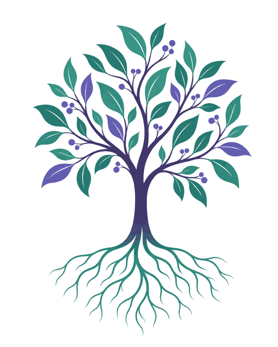 Ilustração da árvore do Método Revitalize